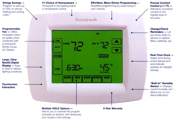 honeywell_thermostat_visionpro8000